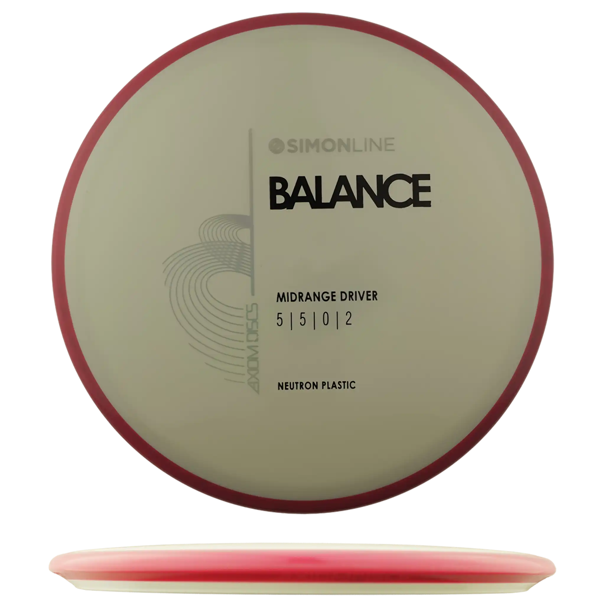 Neutron Balance - Simon Line