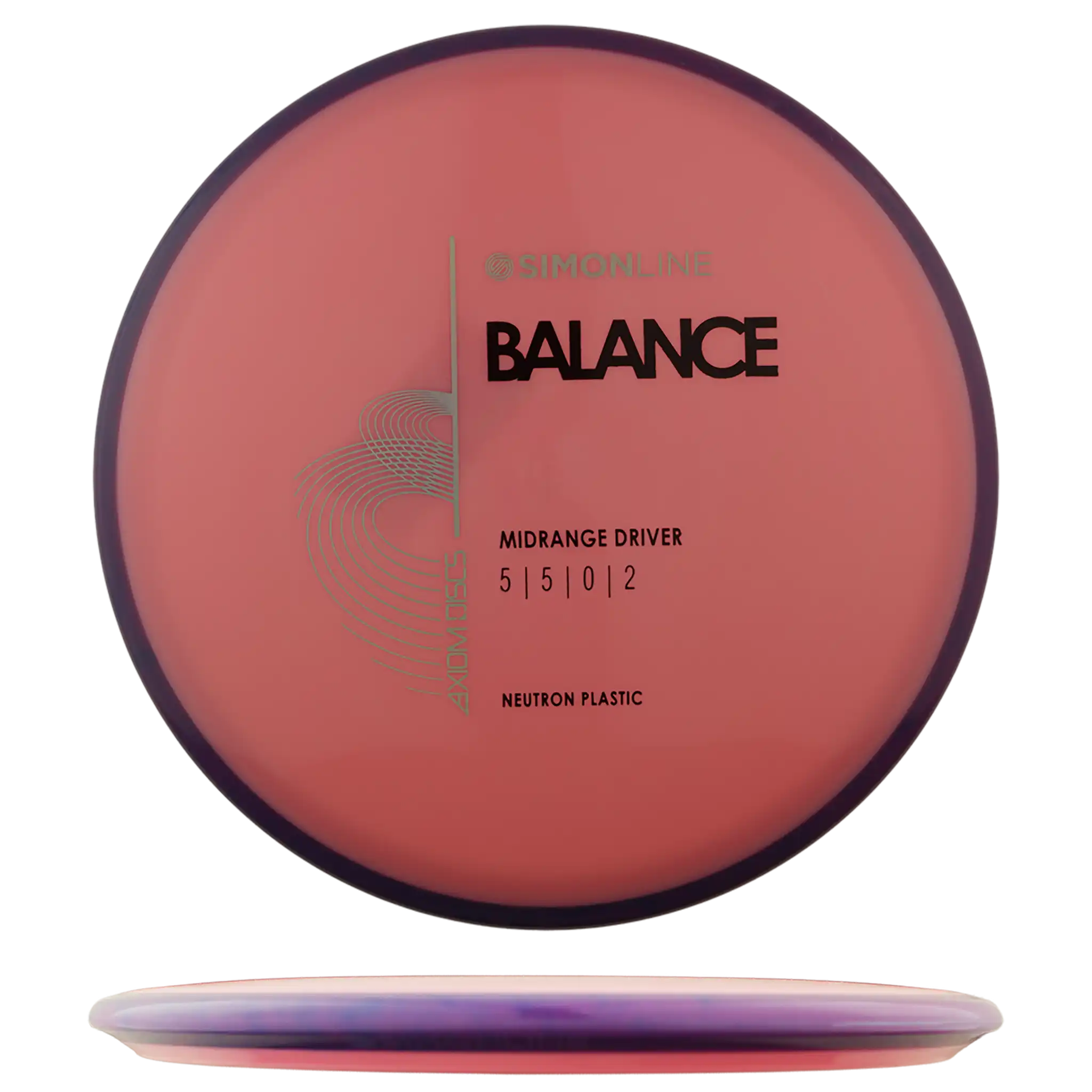 Neutron Balance - Simon Line