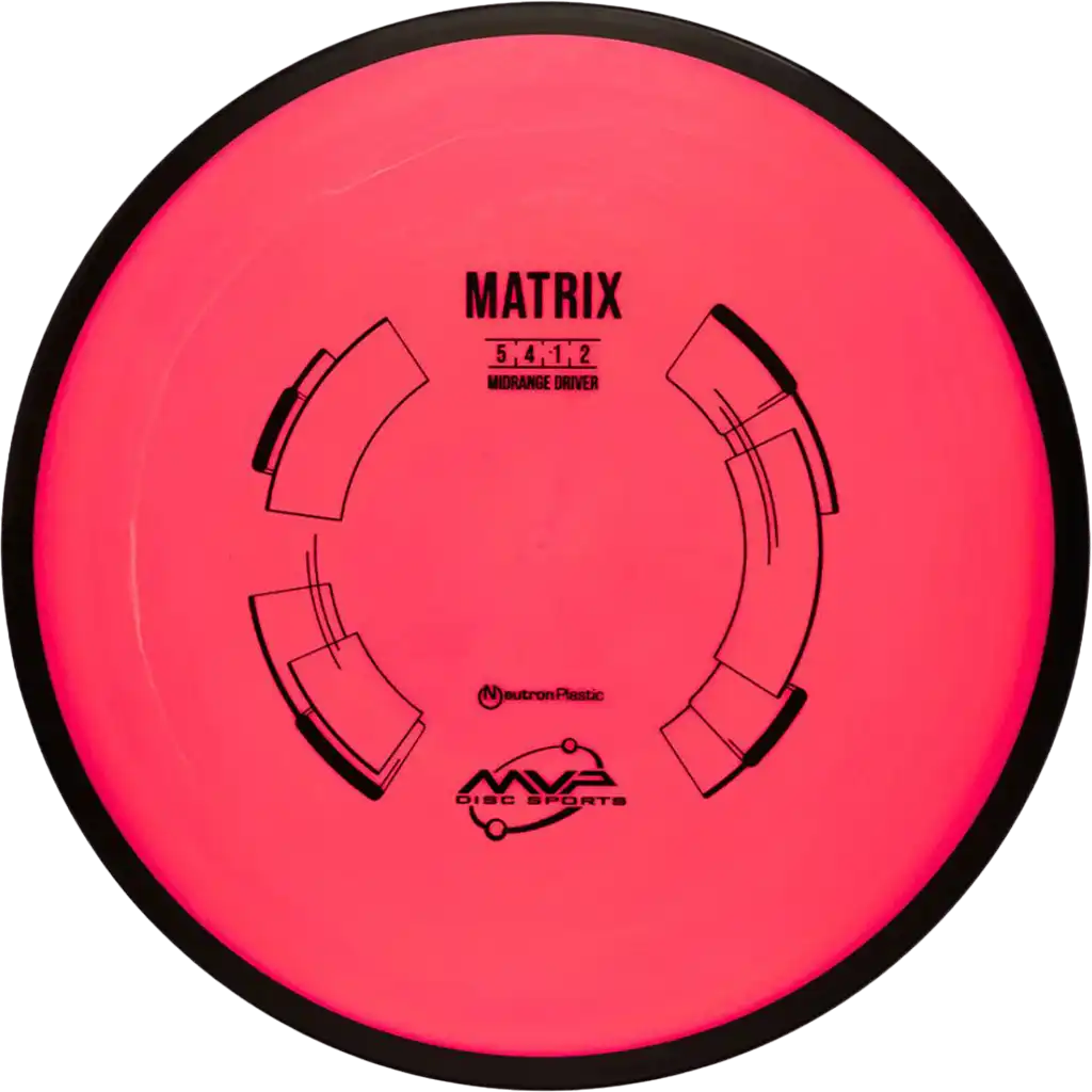 Neutron Matrix – DiscKing