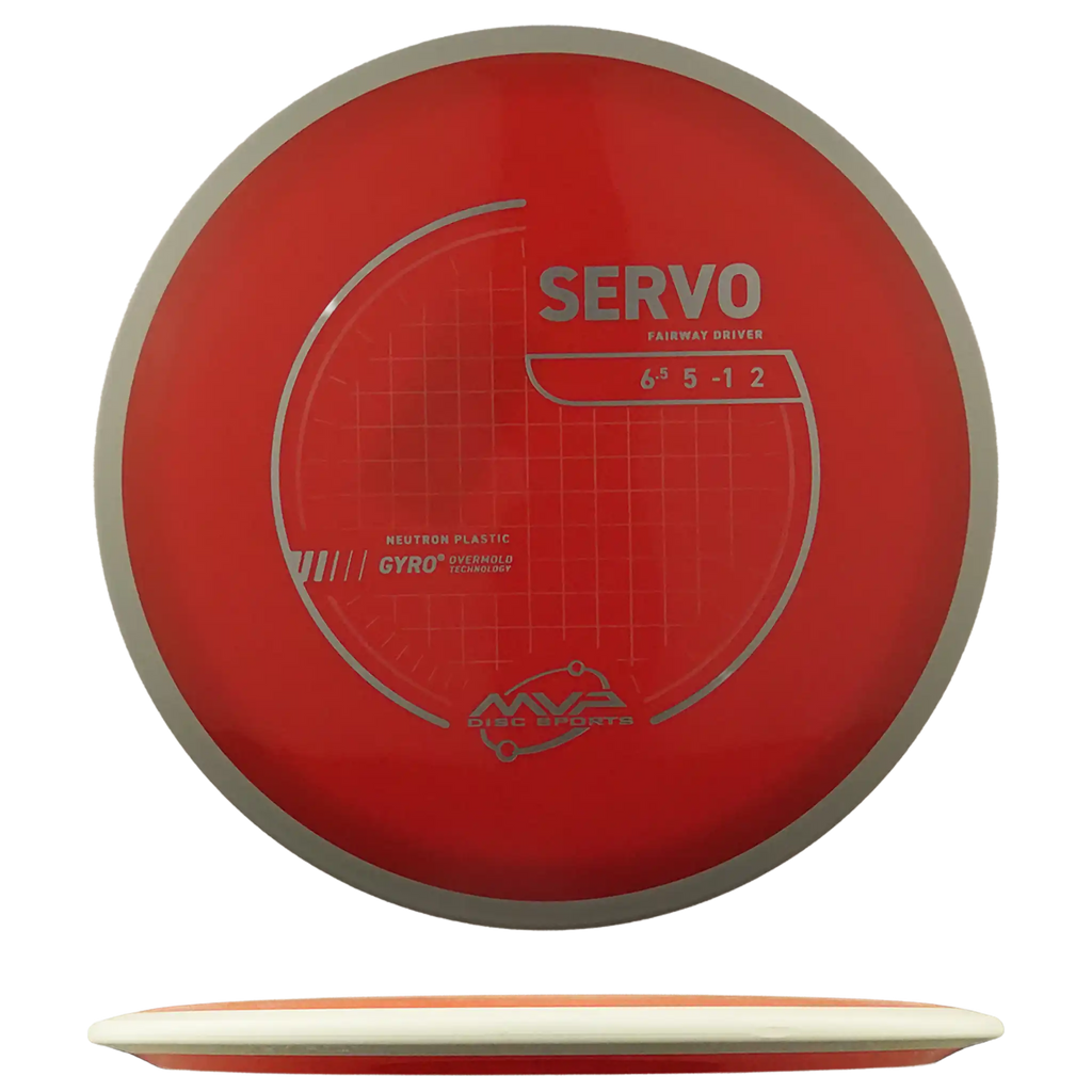 Neutron Servo