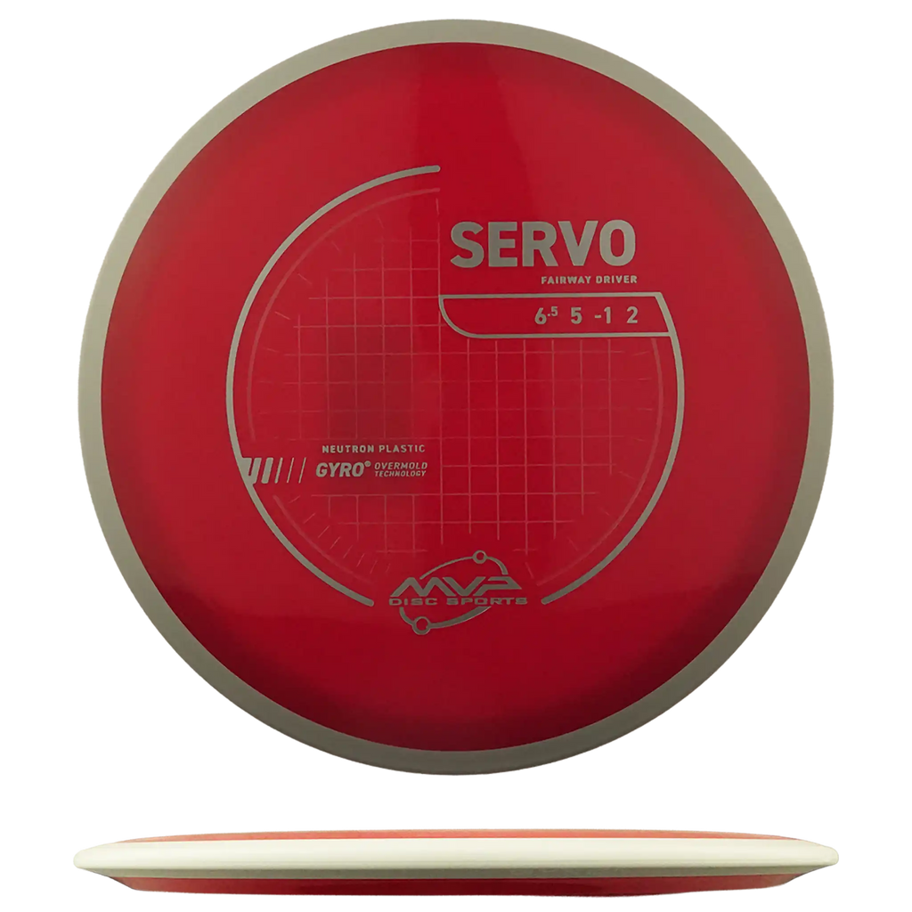 Neutron Servo