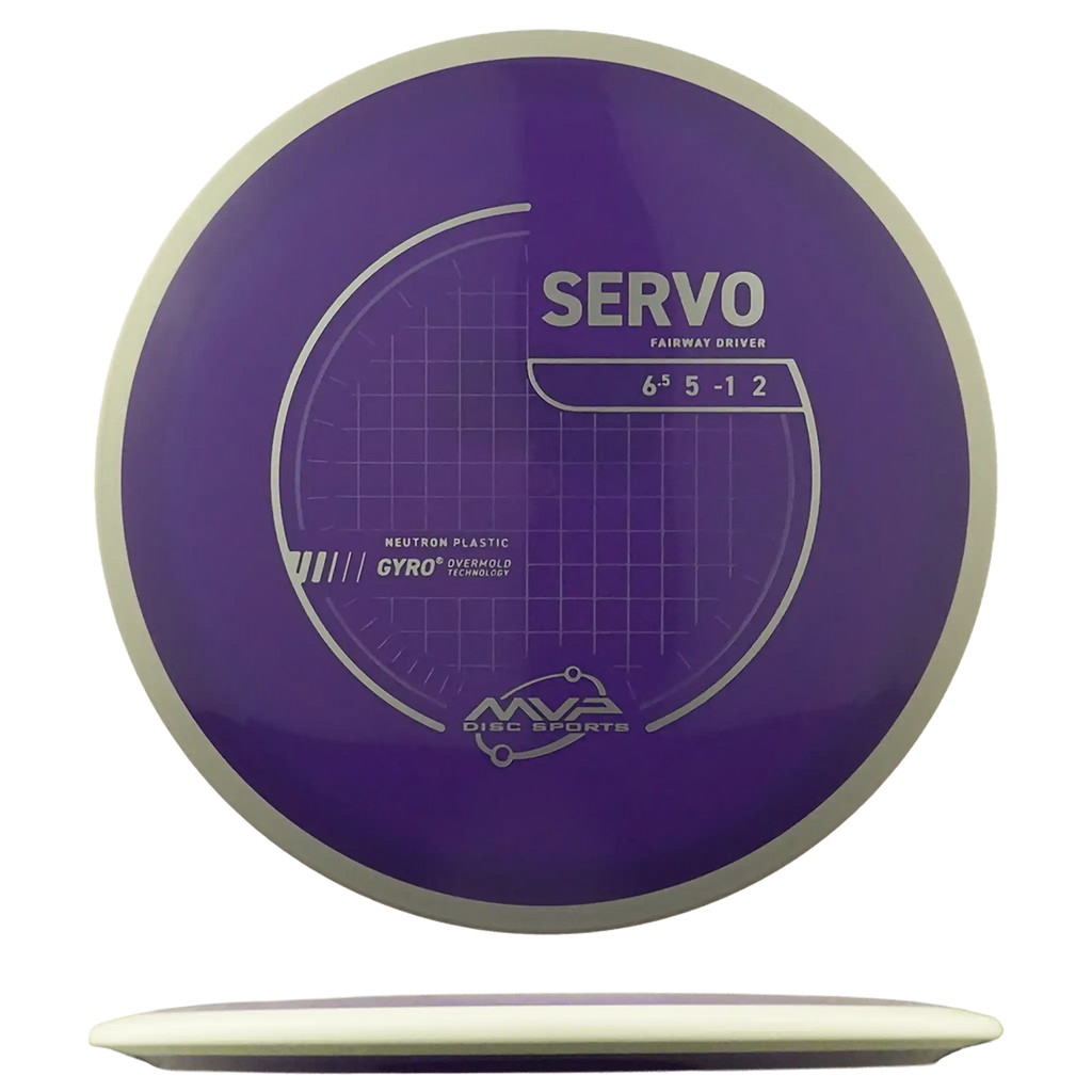 Neutron Servo