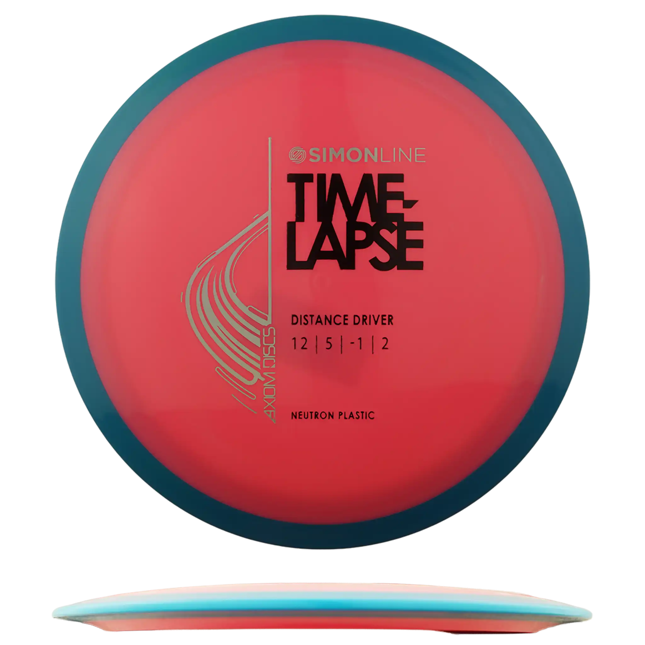 Neutron Time-Lapse - Simon Line