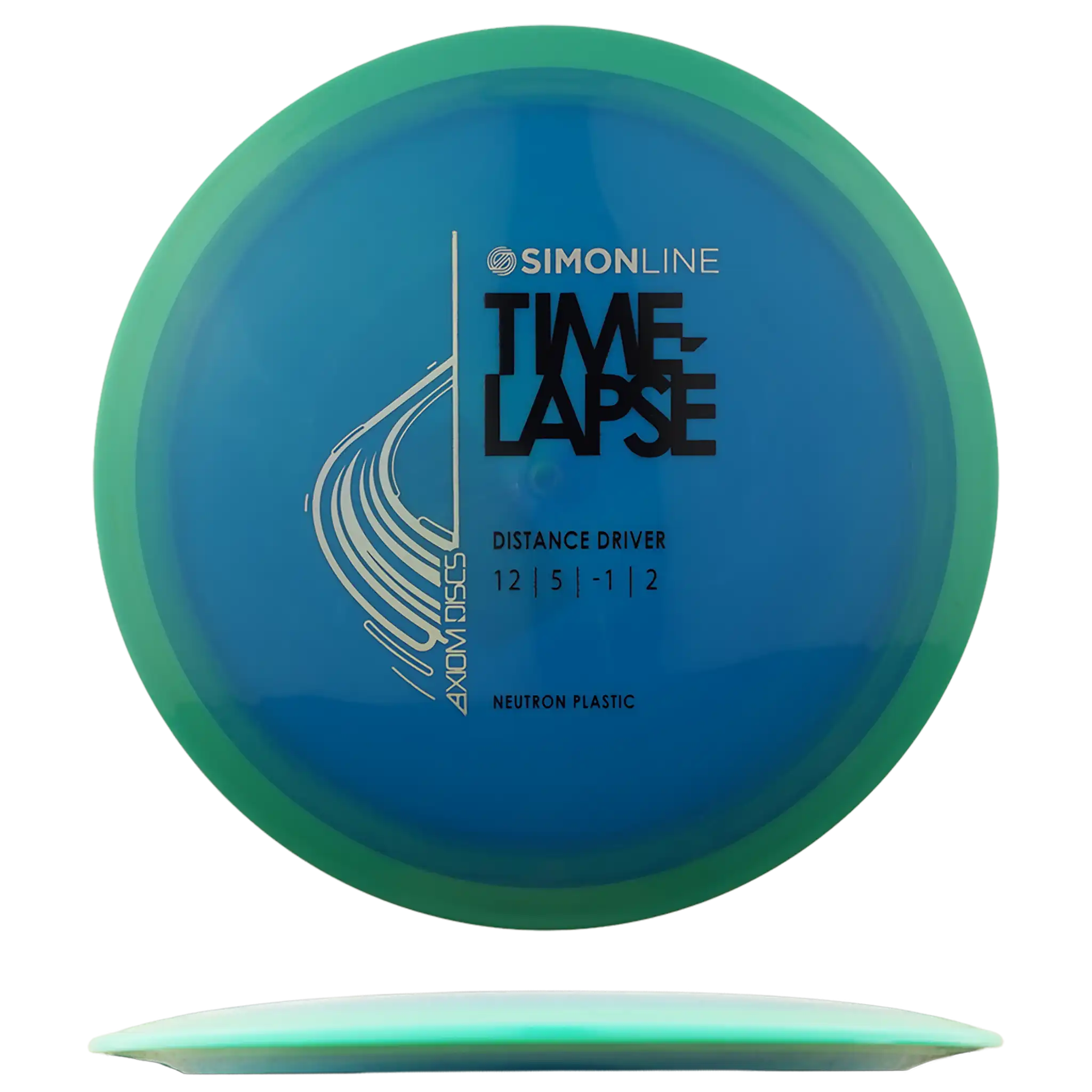 Neutron Time-Lapse - Simon Line