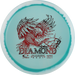 Opto Orbit Diamond Turkoosi