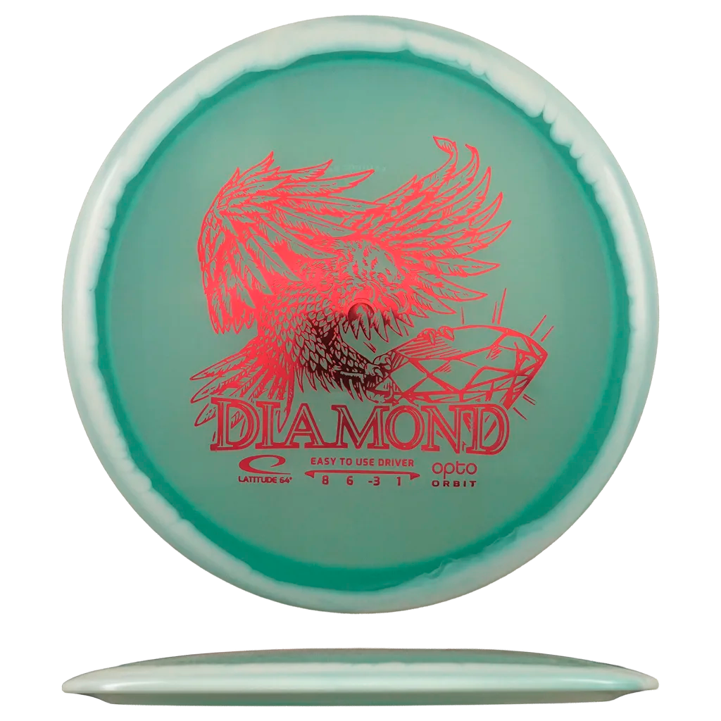 Opto Orbit Diamond - Turkoosi