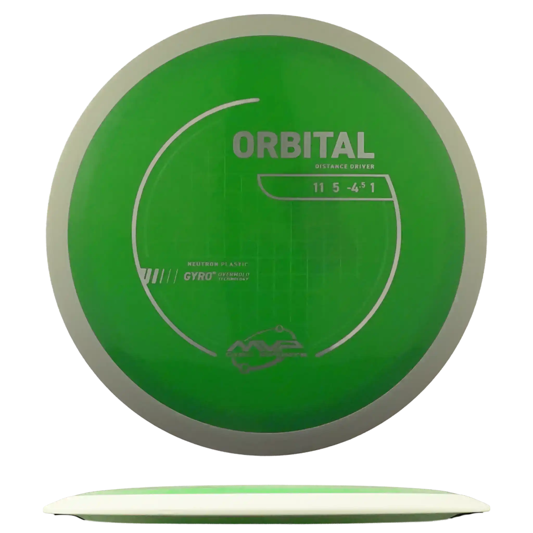 Neutron Orbital