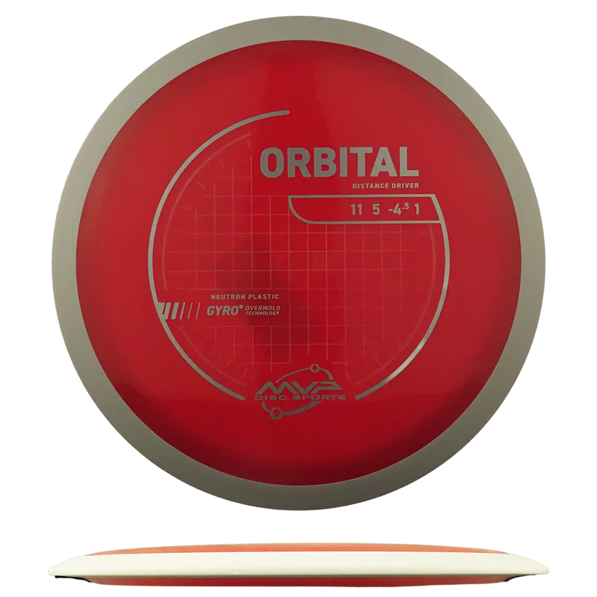 Neutron Orbital