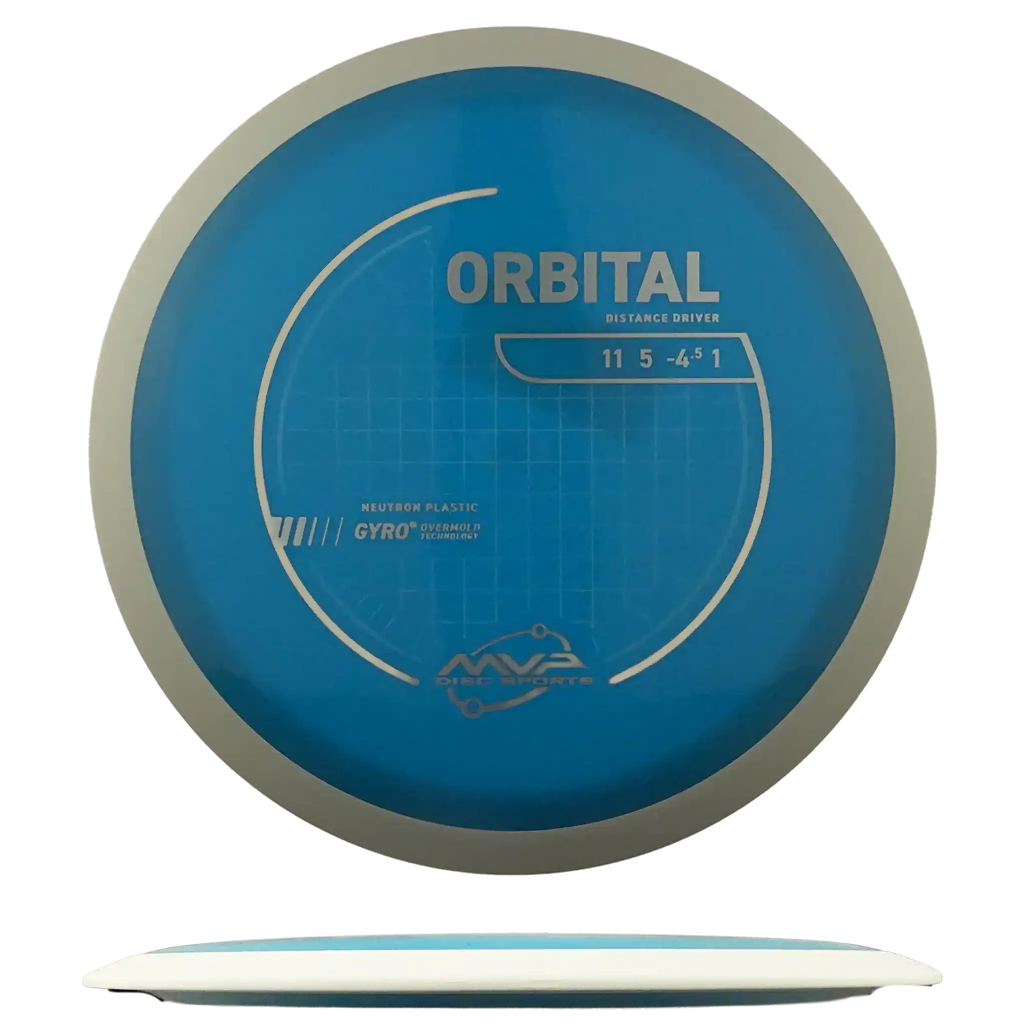 Neutron Orbital KiekkoKingi neutron-orbital-kiekkokingi