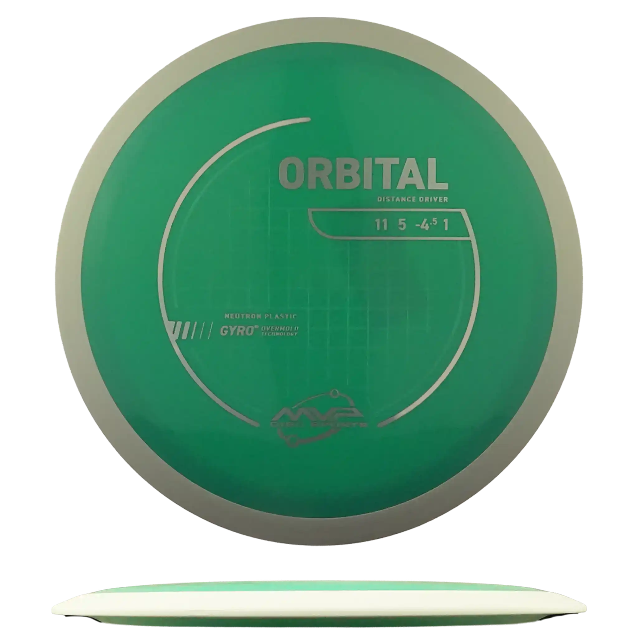 Neutron Orbital