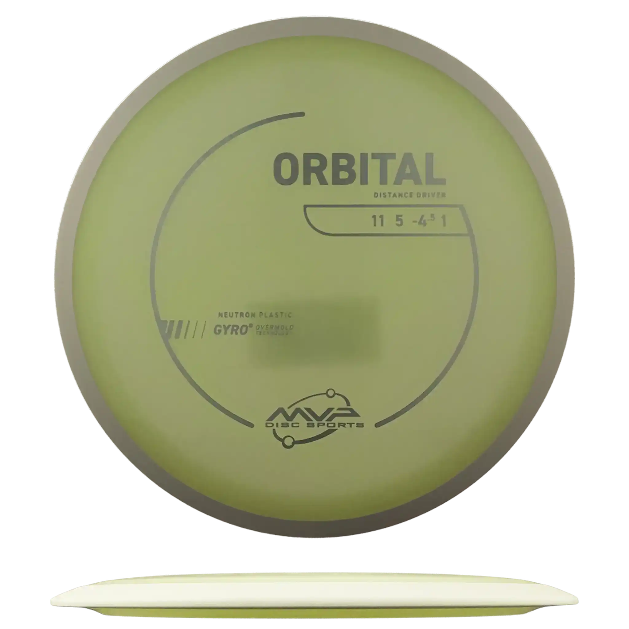 Neutron Orbital