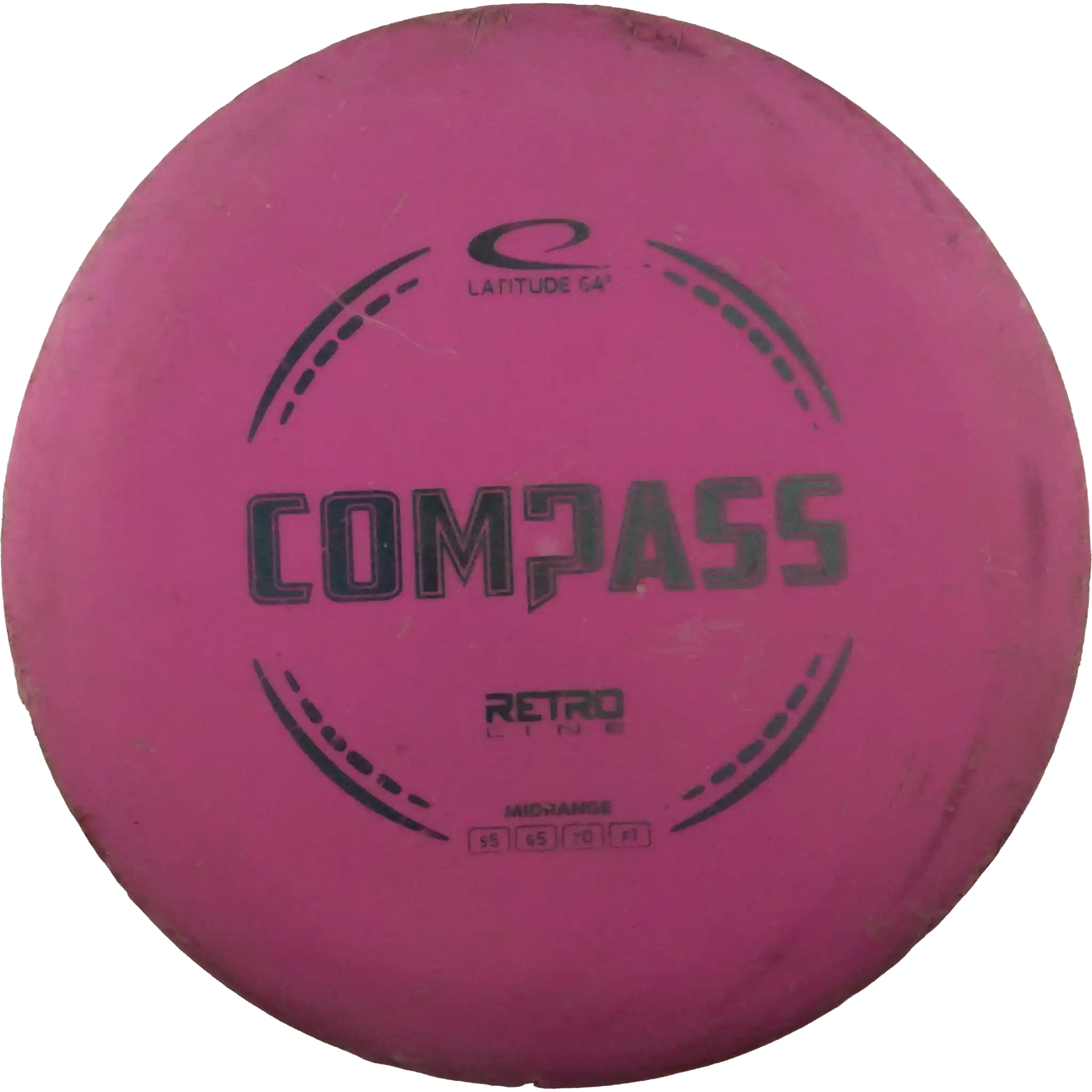 Retro Compass