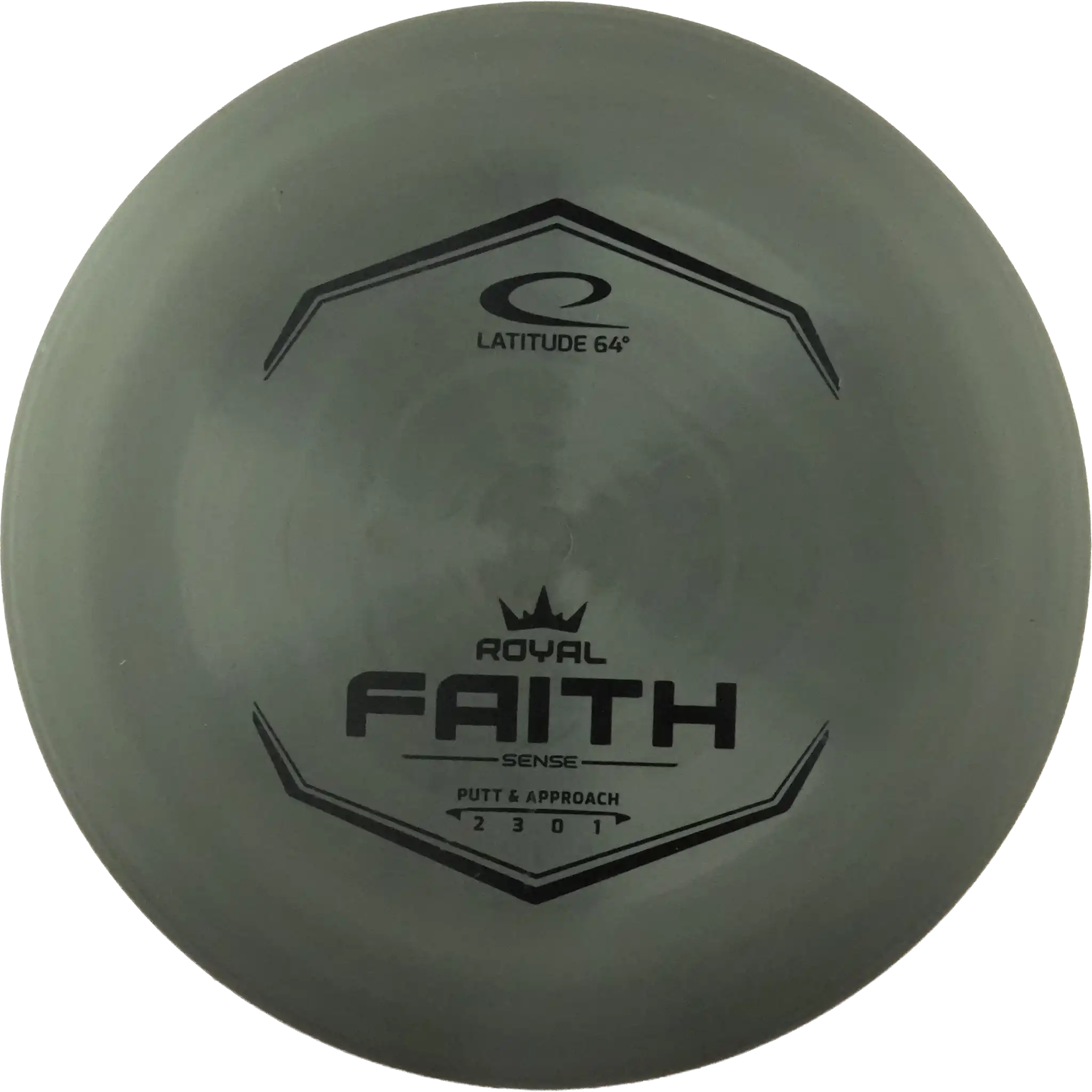Sense Faith