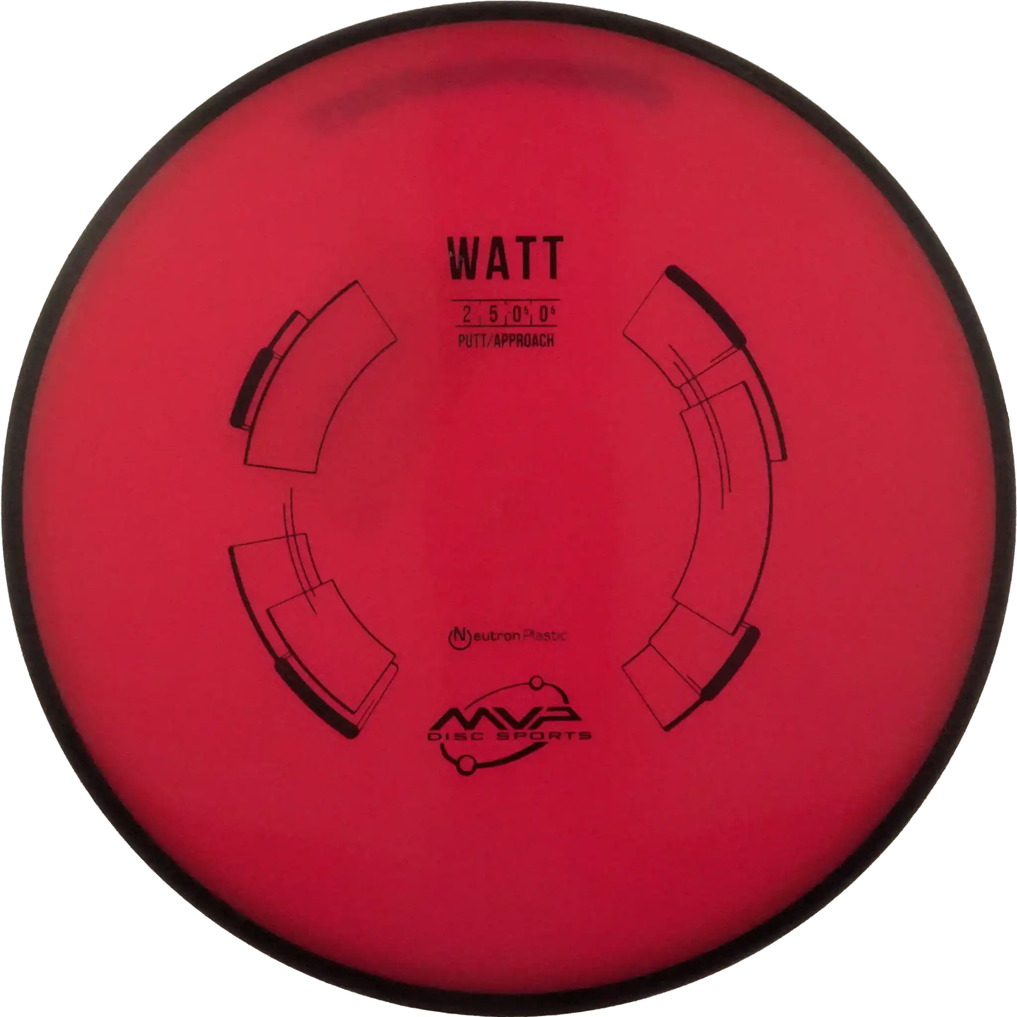 Neutron Watt