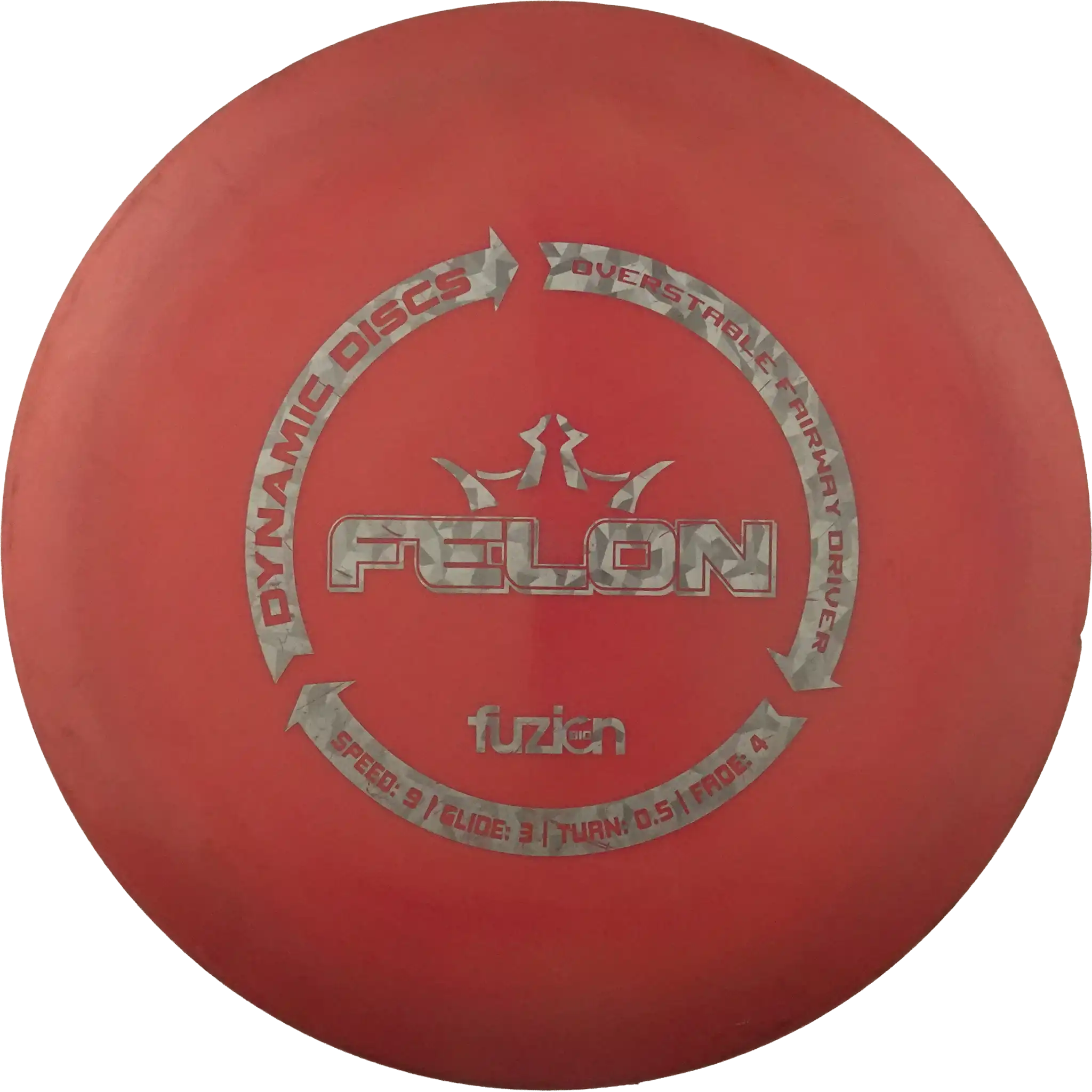BioFuzion Felon