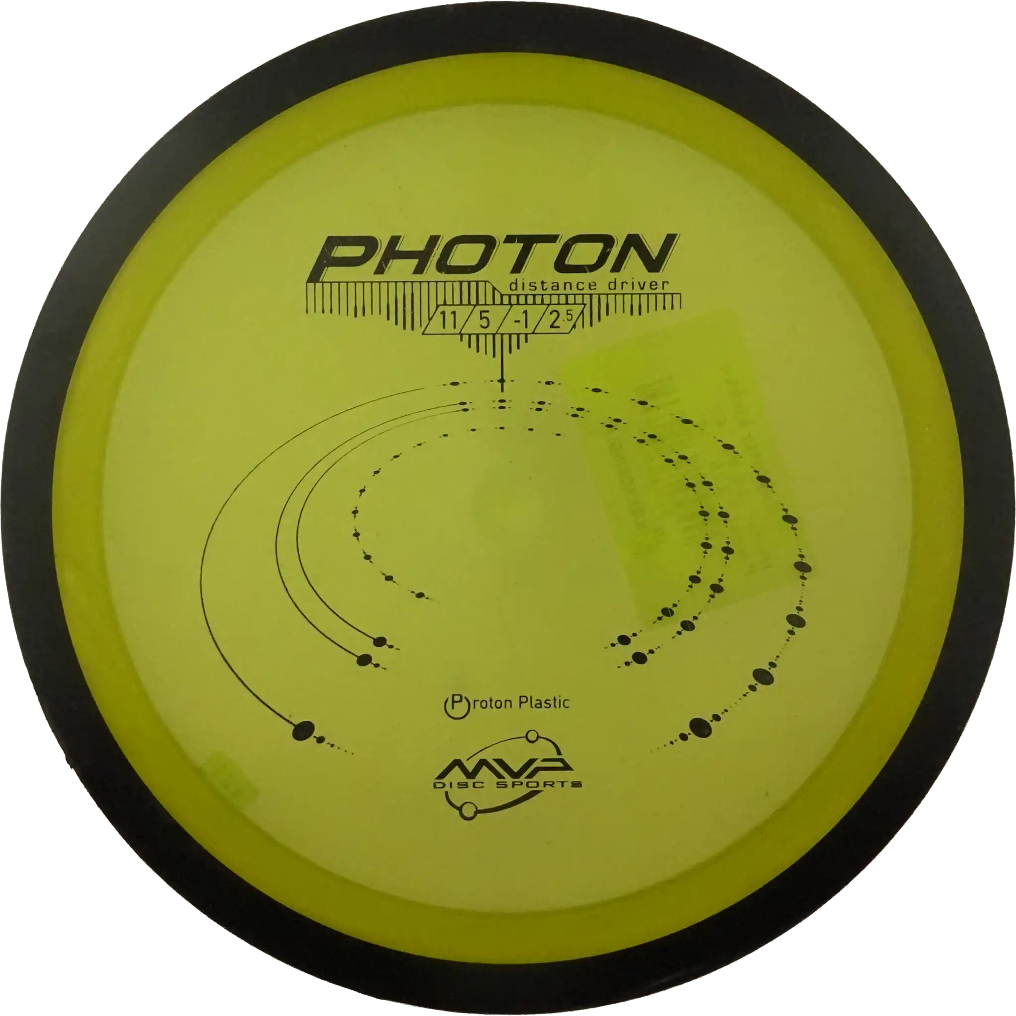 Proton Photon