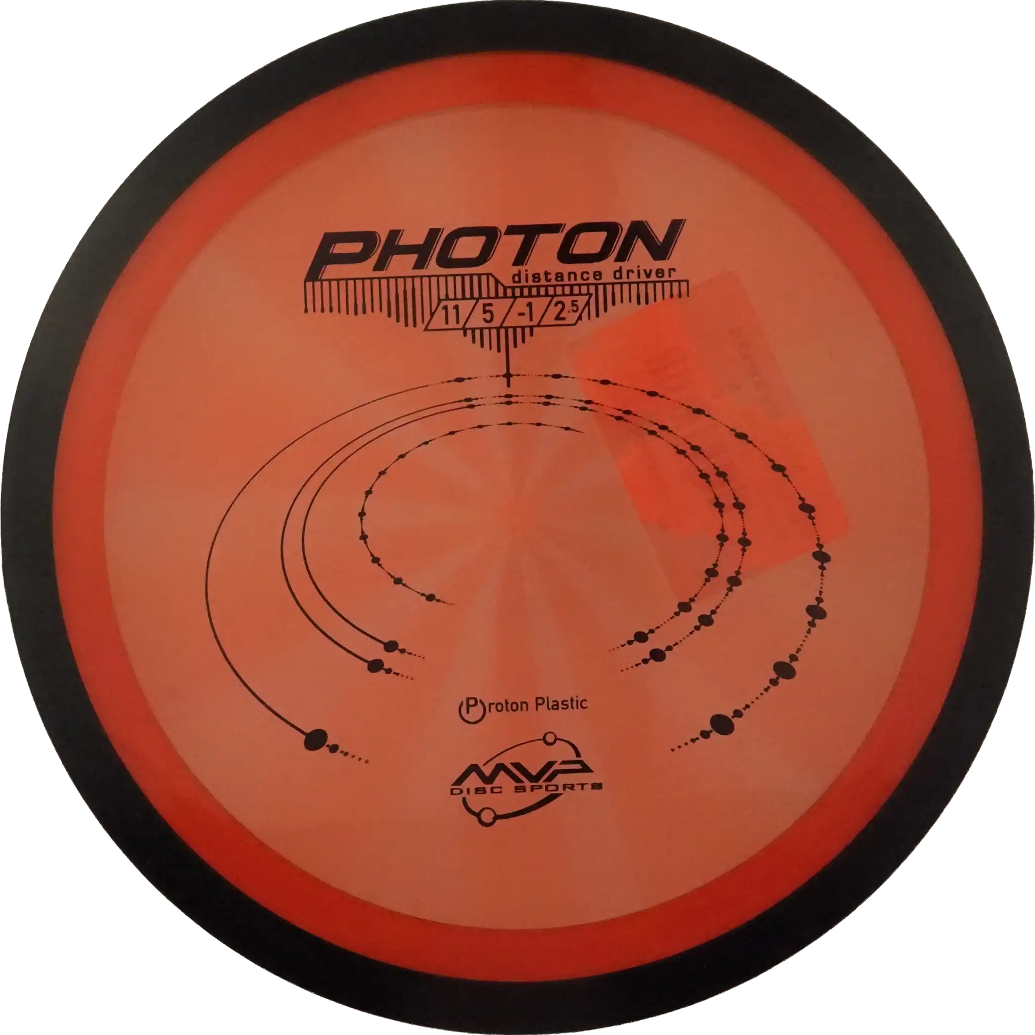 Proton Photon