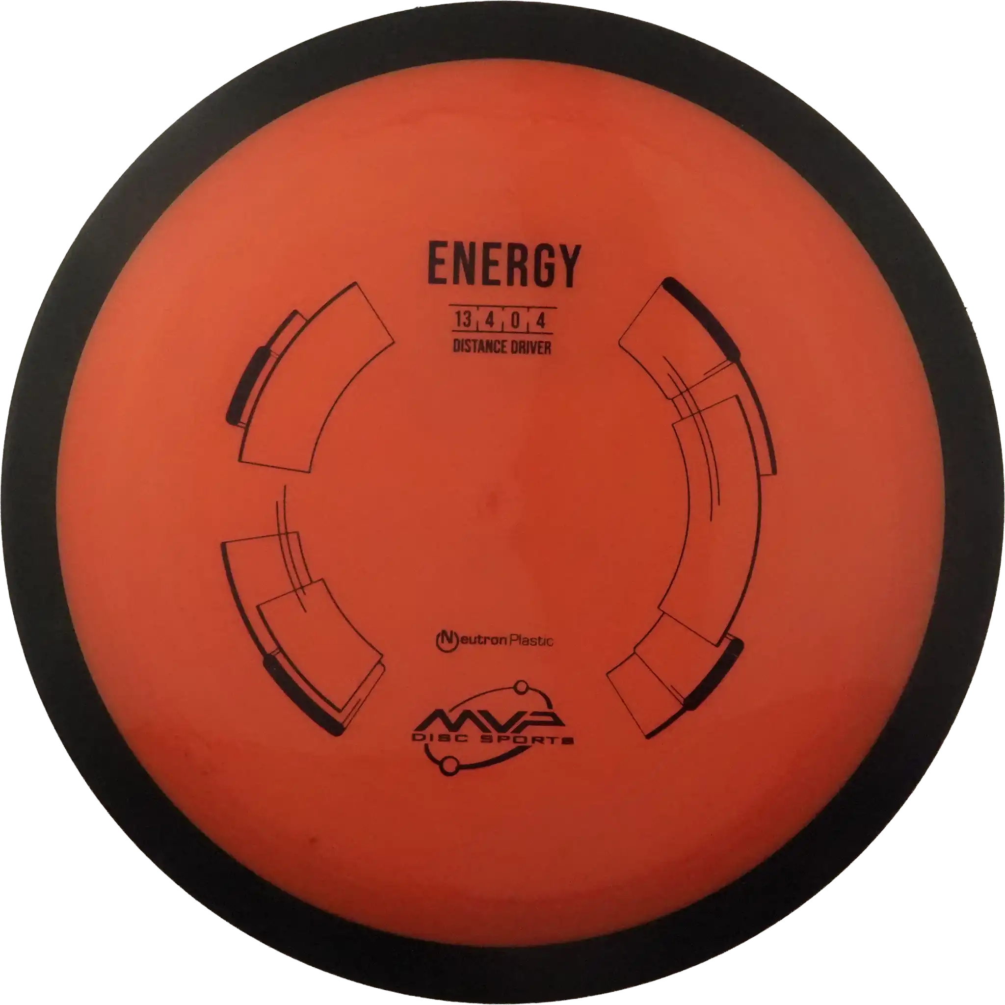Neutron Energy