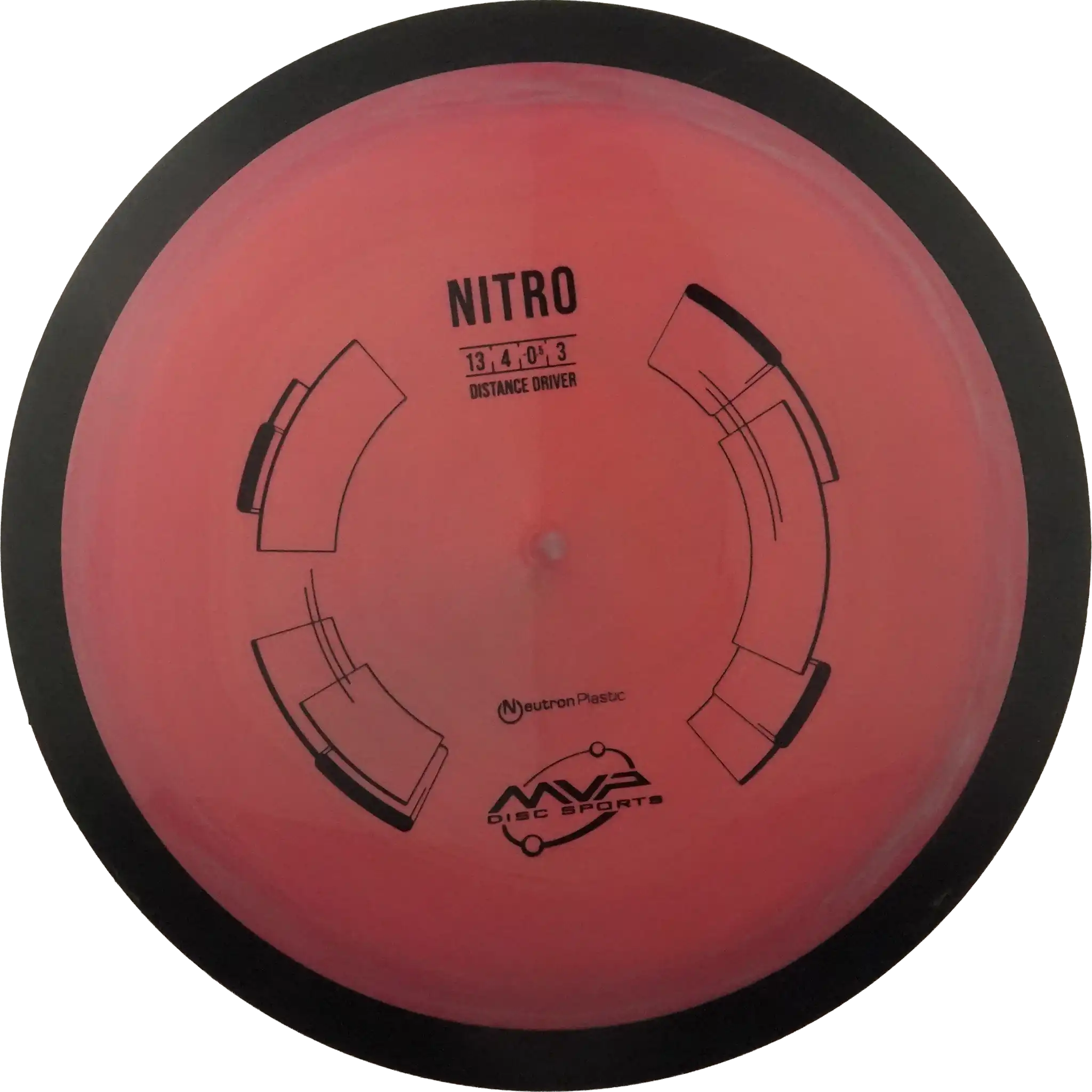 Neutron Nitro