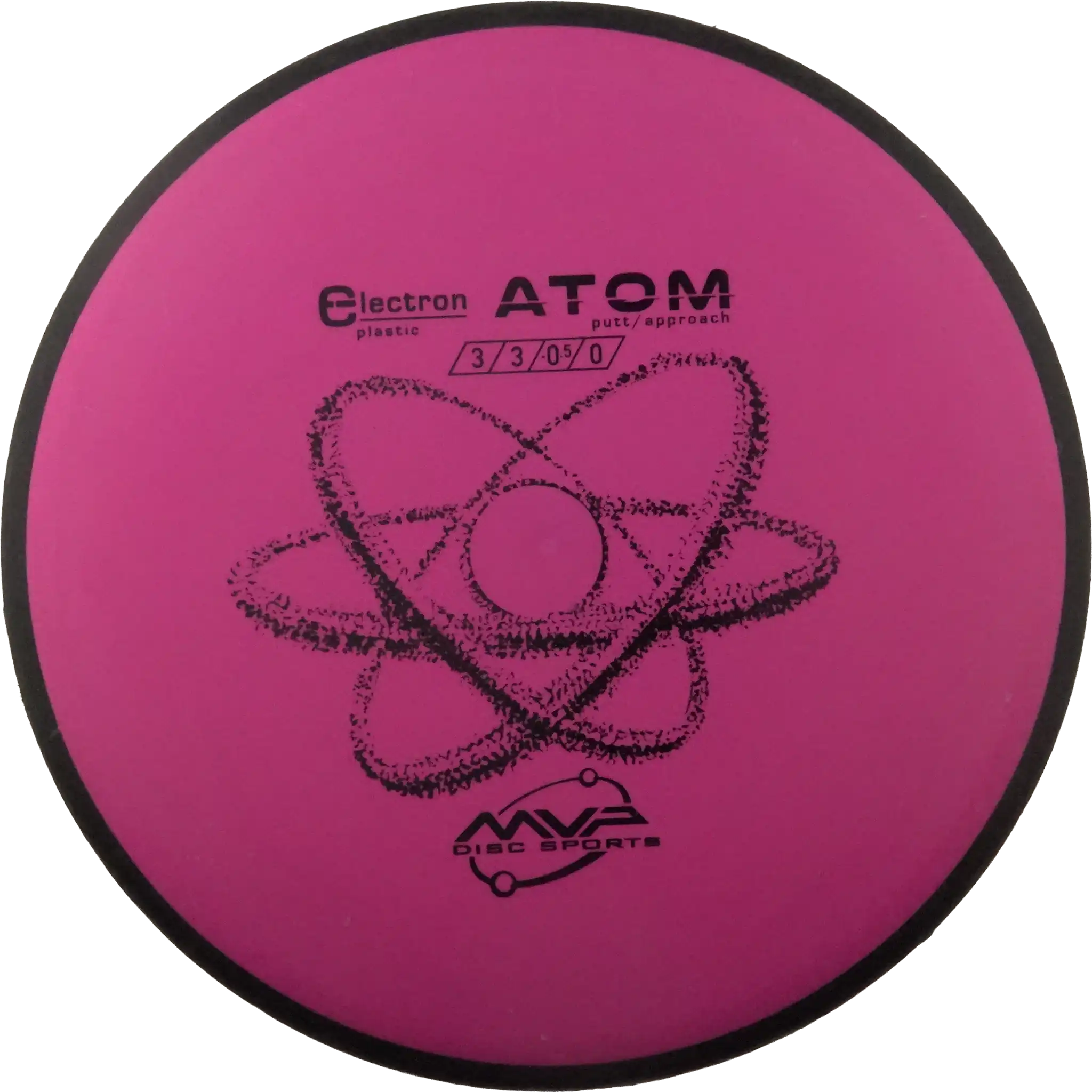 Electron Atom