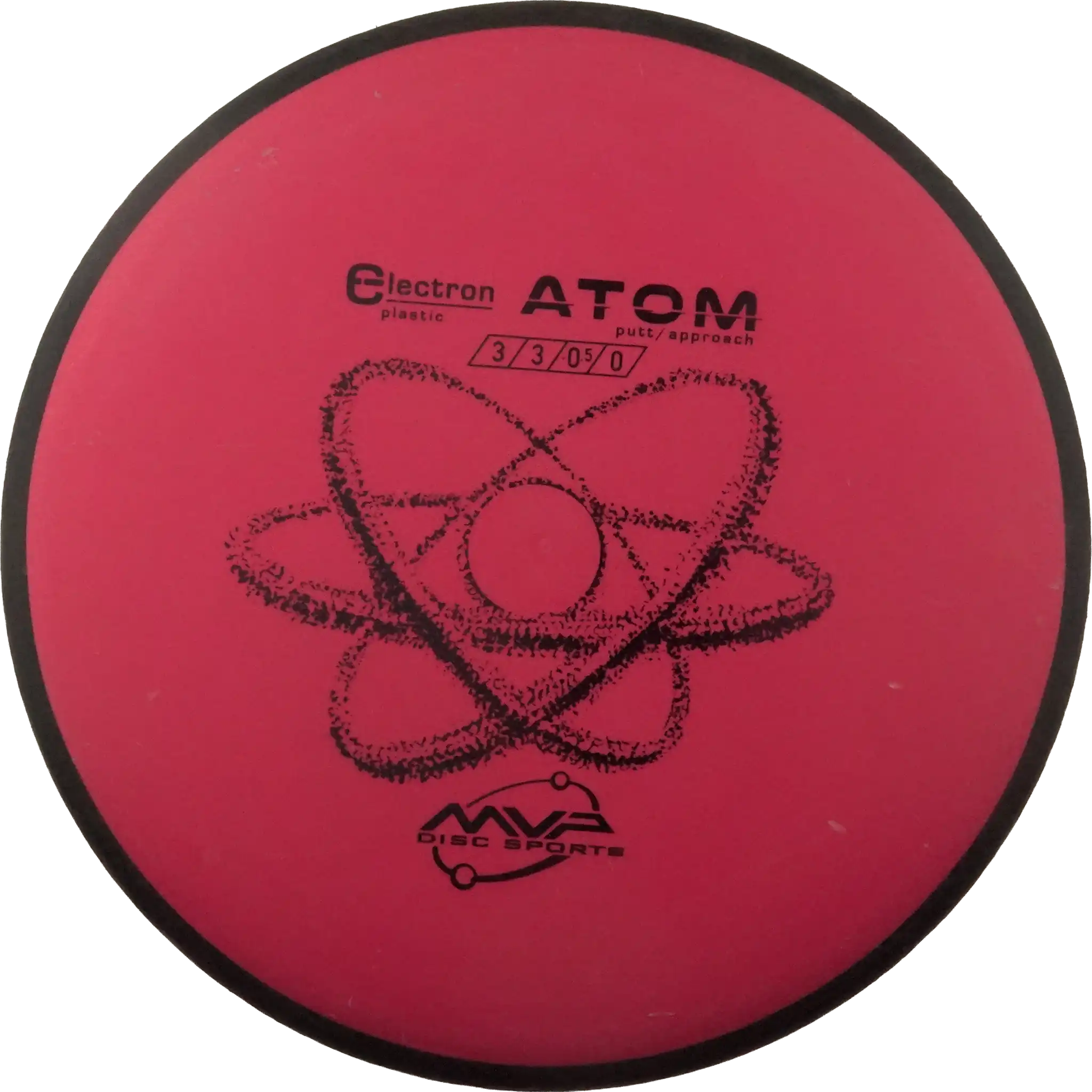 Electron Atom