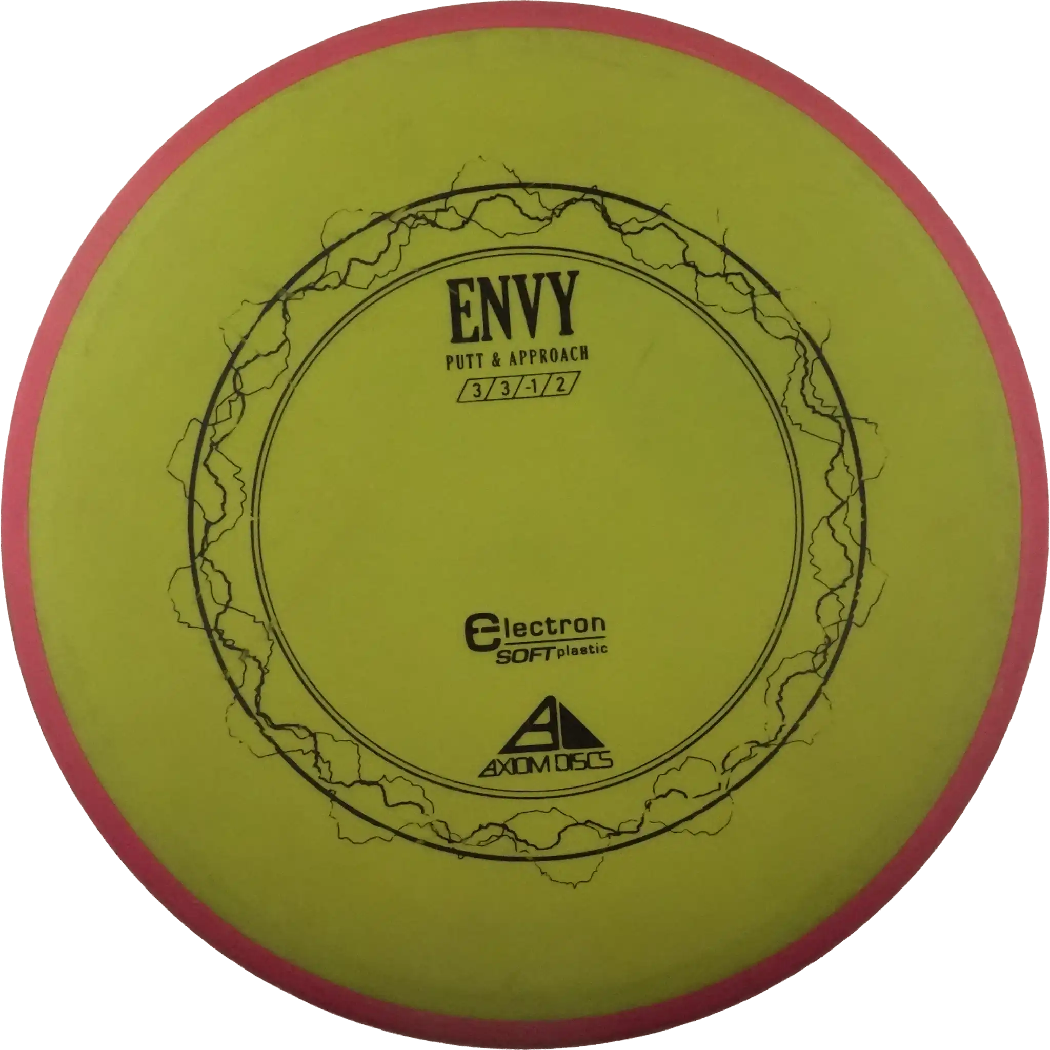 Electron Soft Envy