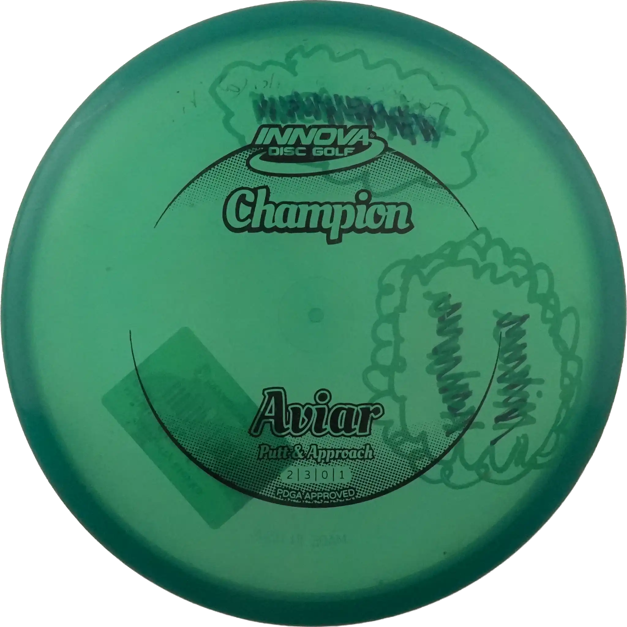 Champion Aviar