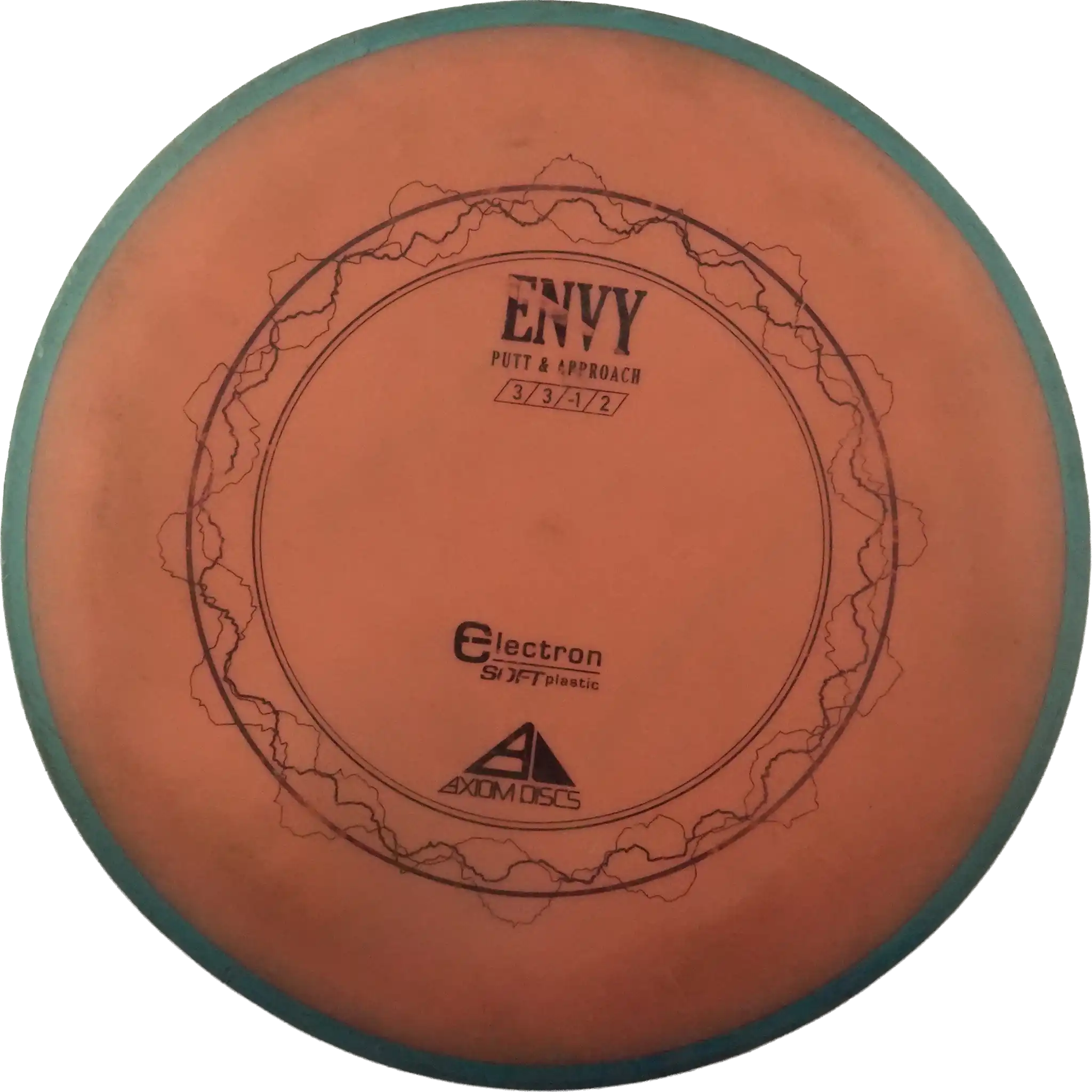 Electron Soft Envy