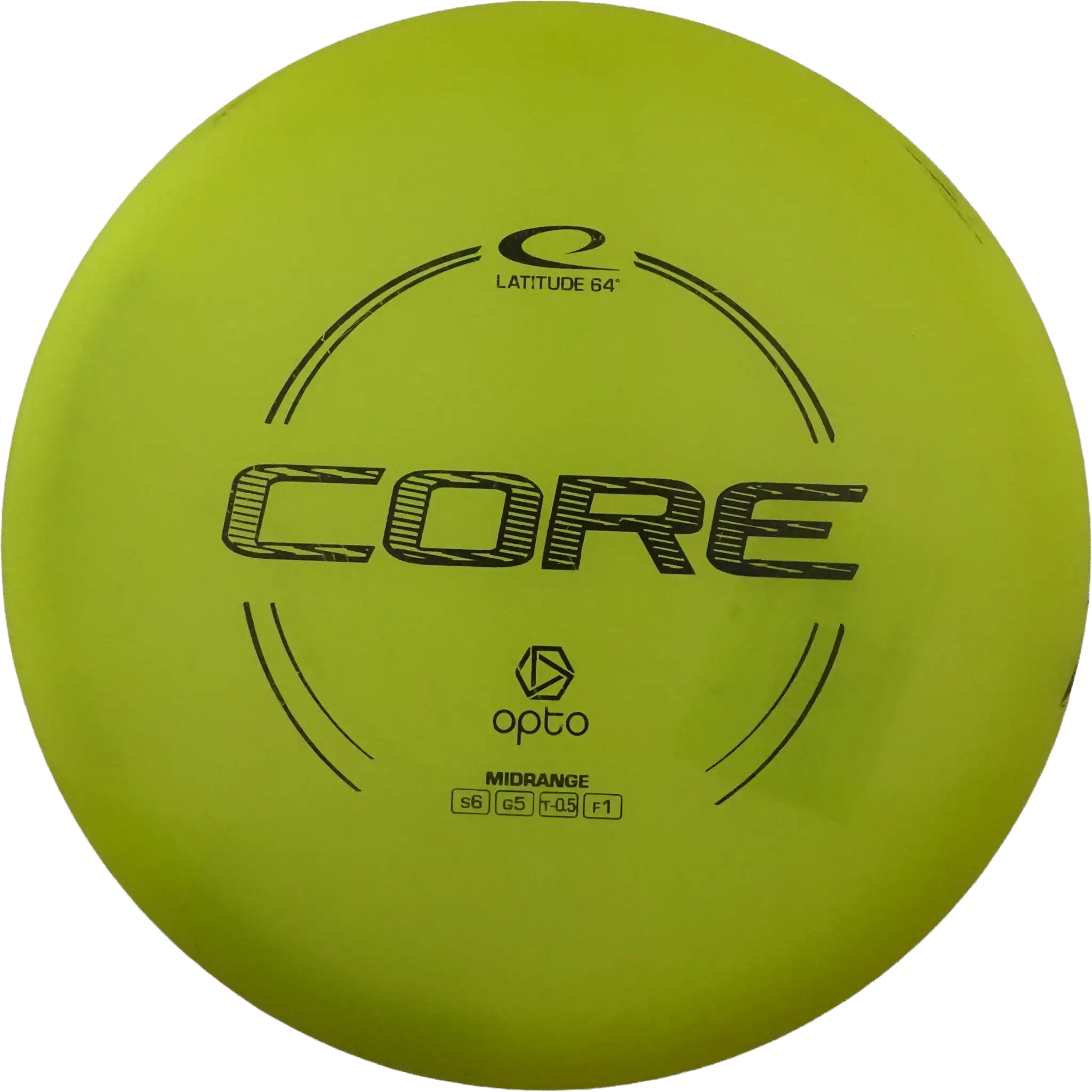 Opto Core