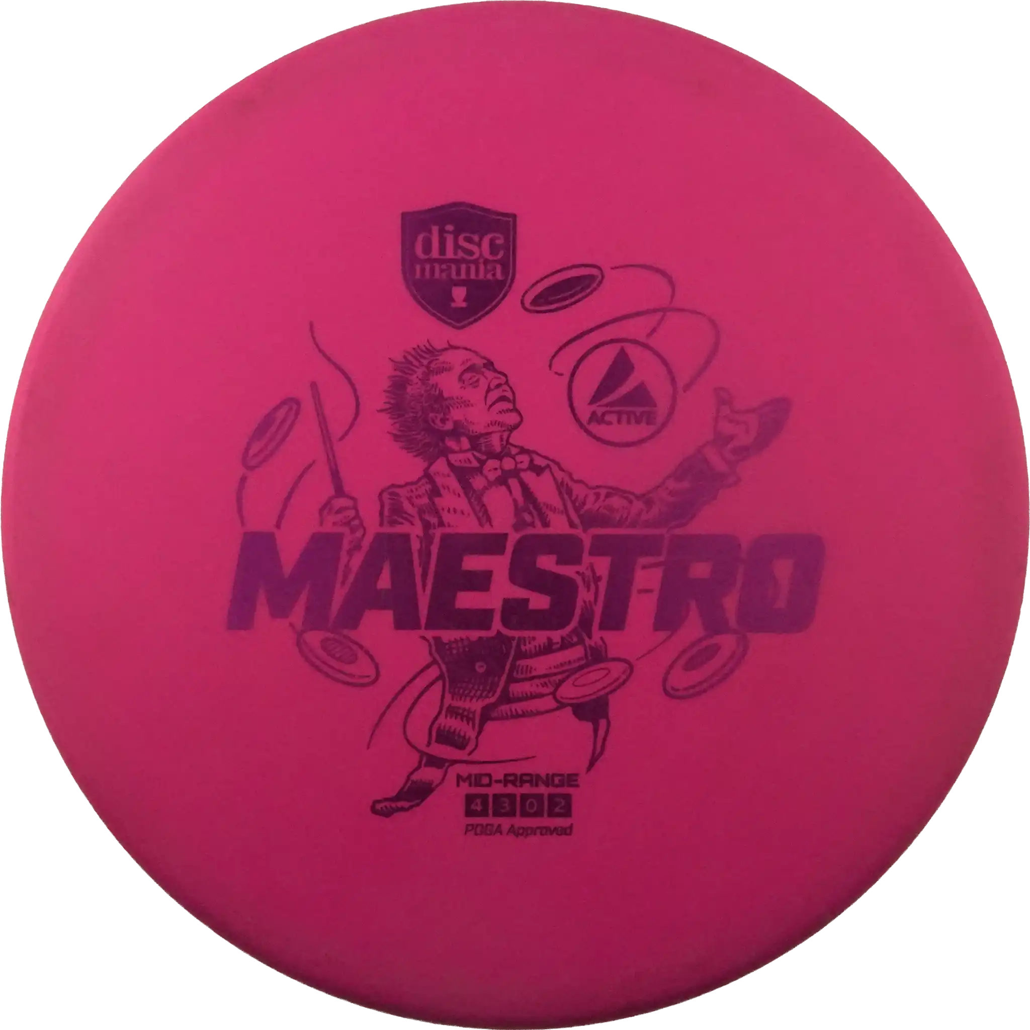 Active Maestro