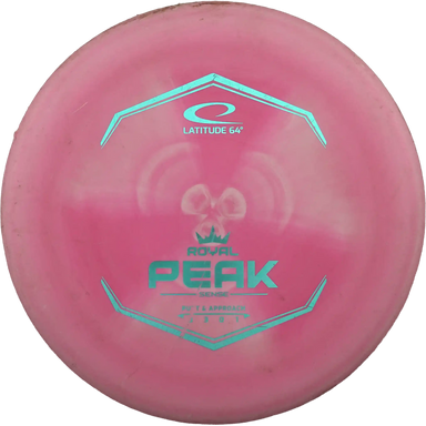 Sense Peak
