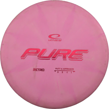 Retro Pure