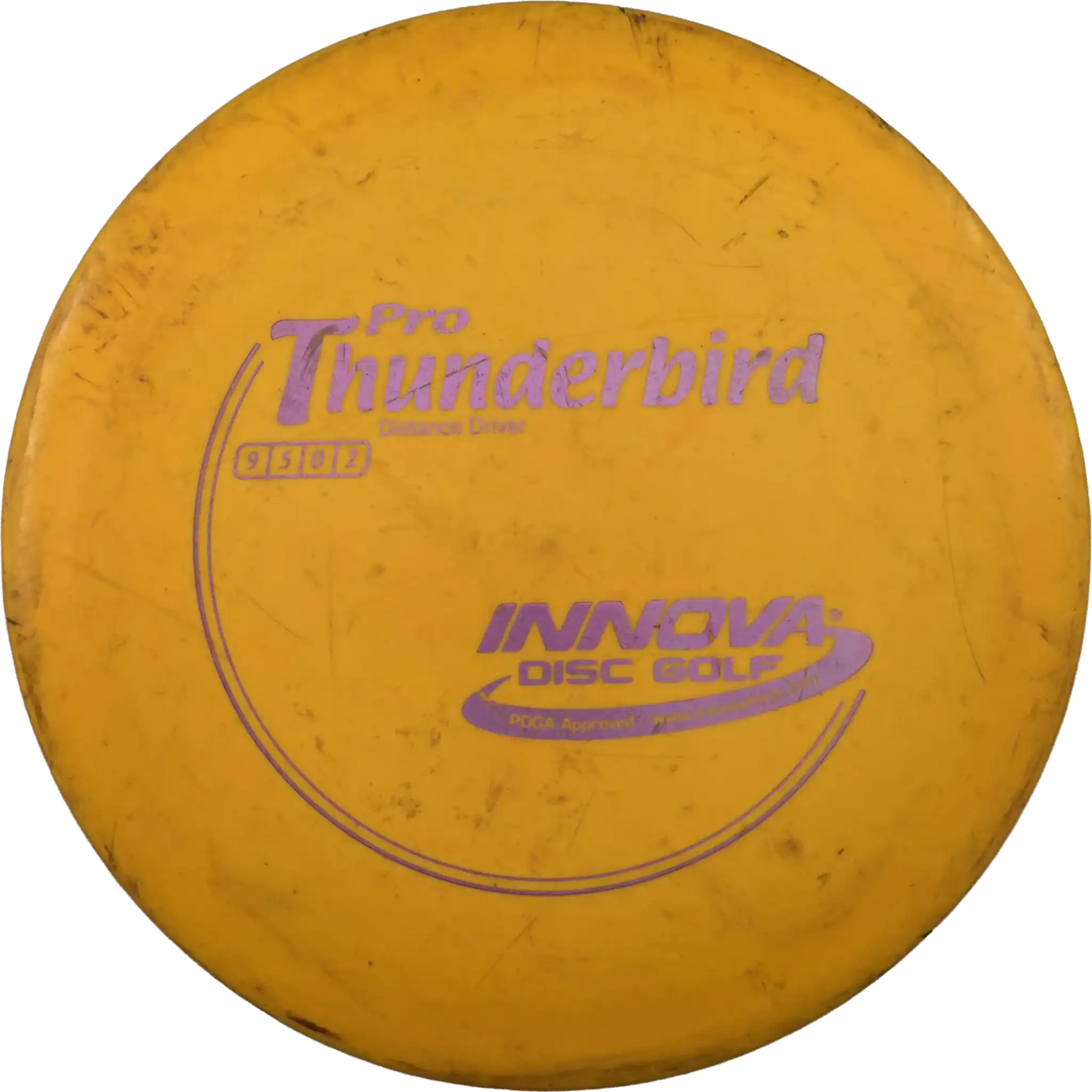 Pro Thunderbird