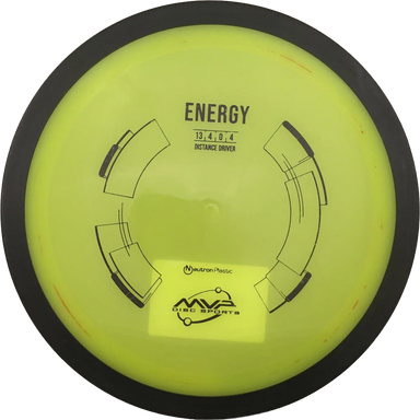 Neutron Energy