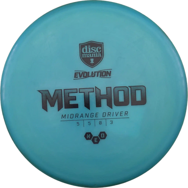 Neo Method
