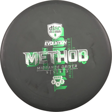 Hard Exo Method - Double Stamp