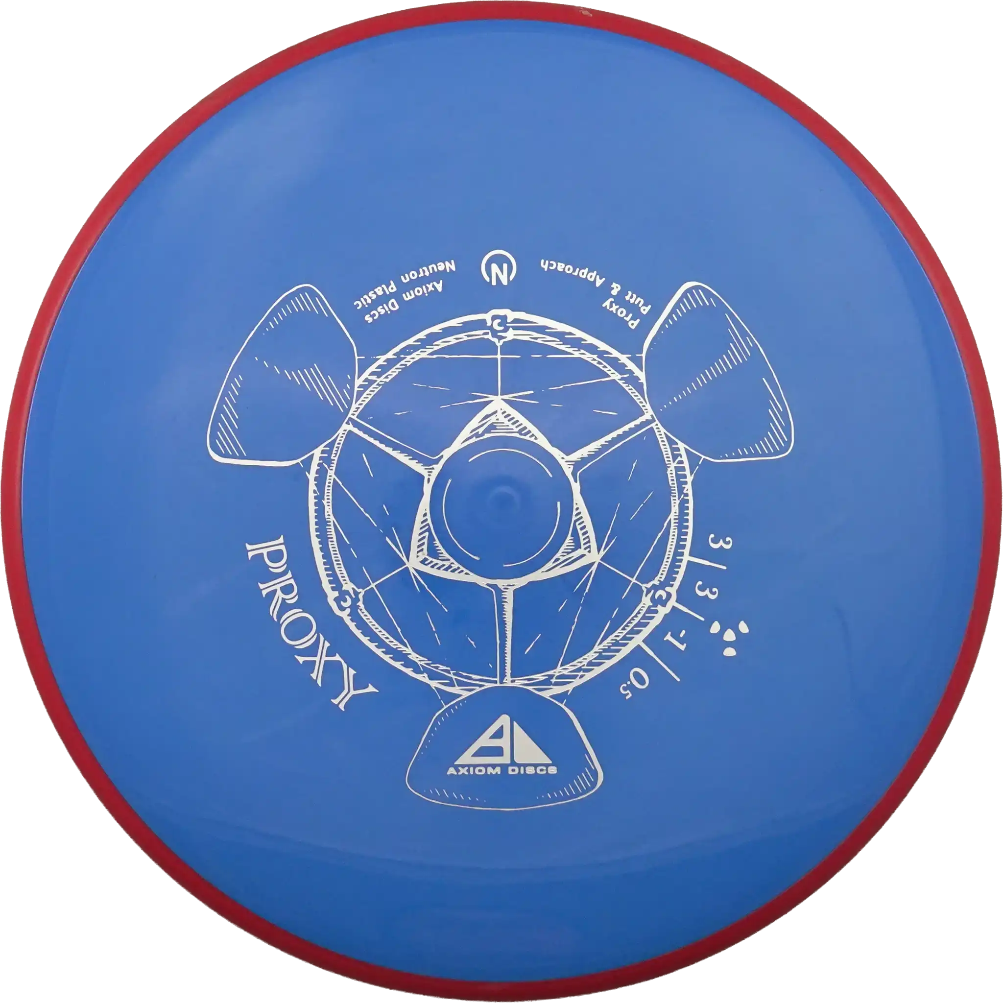 Neutron Proxy