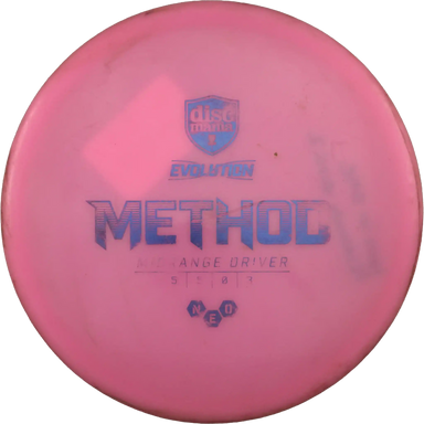 Neo Method