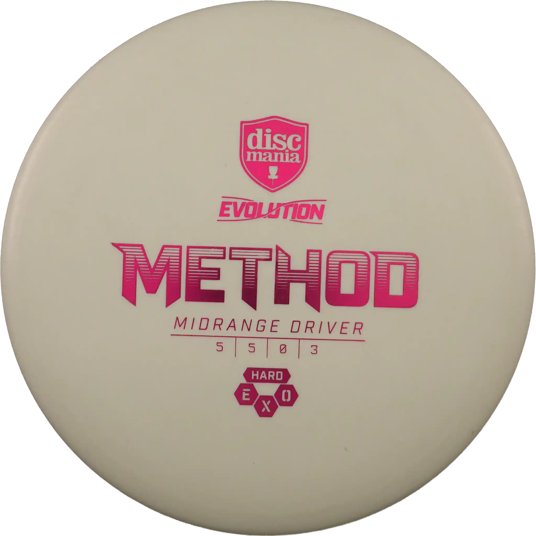 Hard Exo Method