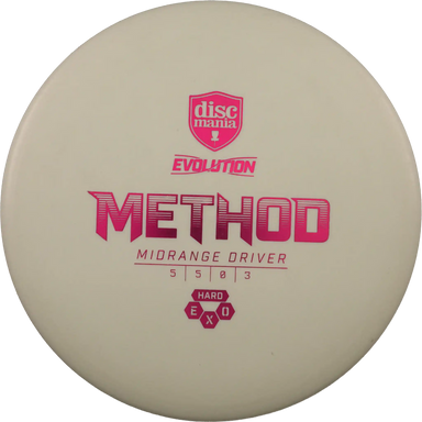 Hard Exo Method