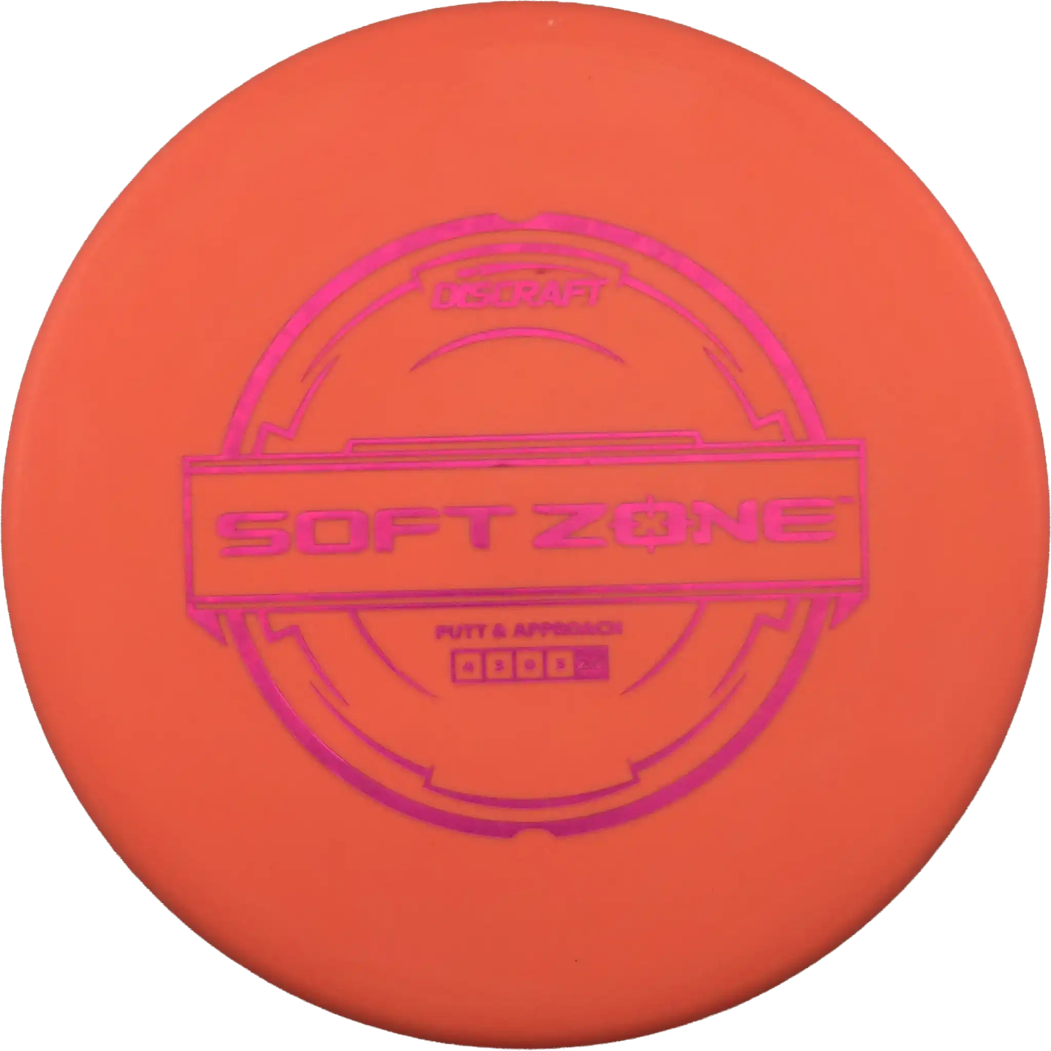 Putter Line Soft Zone
