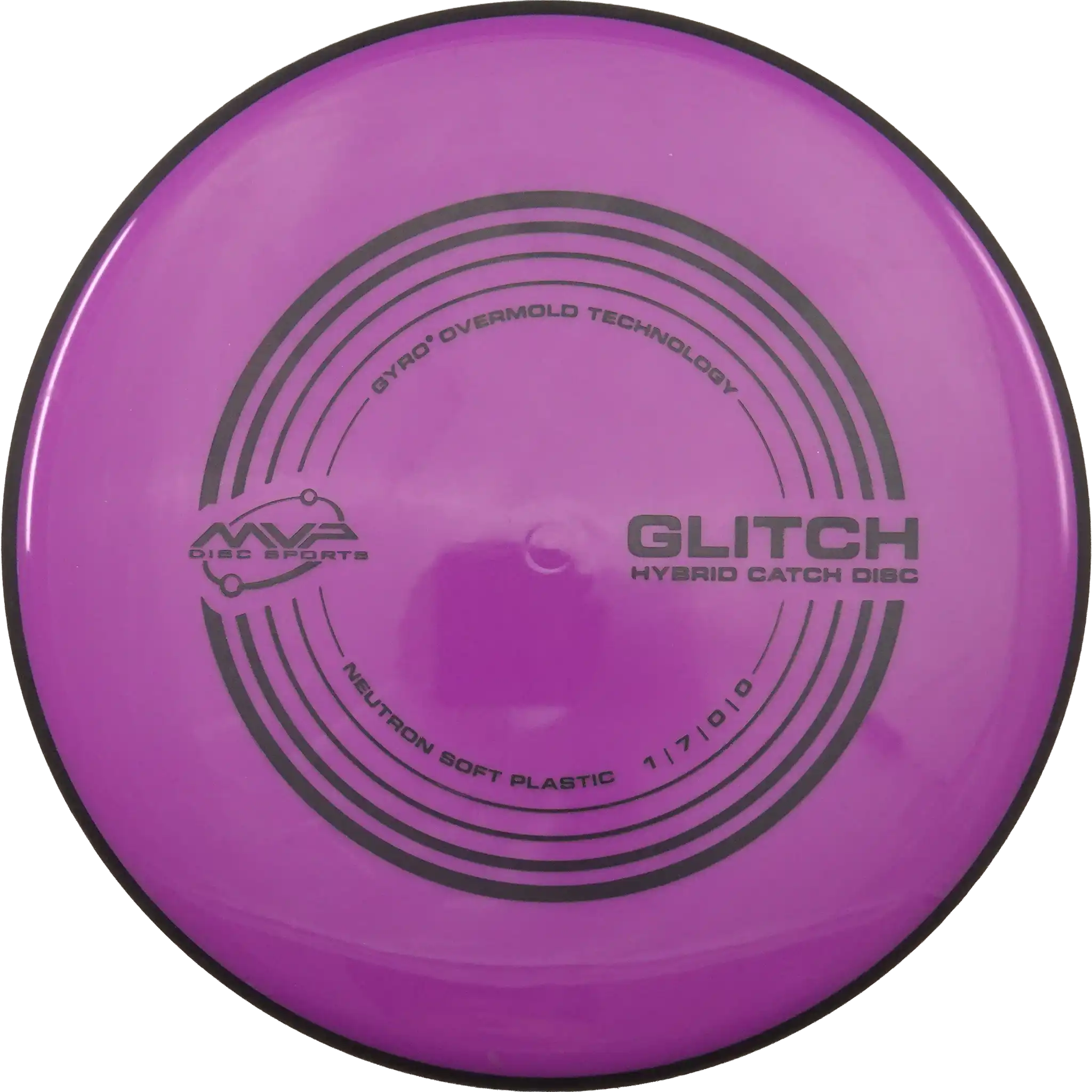 Neutron Soft Glitch