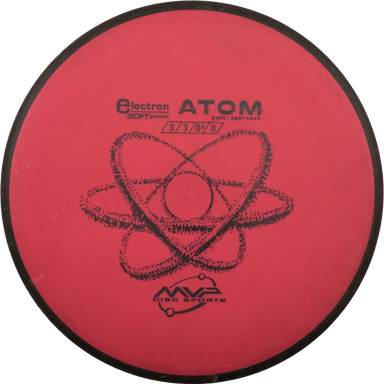 Electron Soft Atom