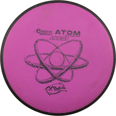 Electron Soft Atom