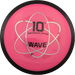Neutron Wave - 10 Year Anniversary