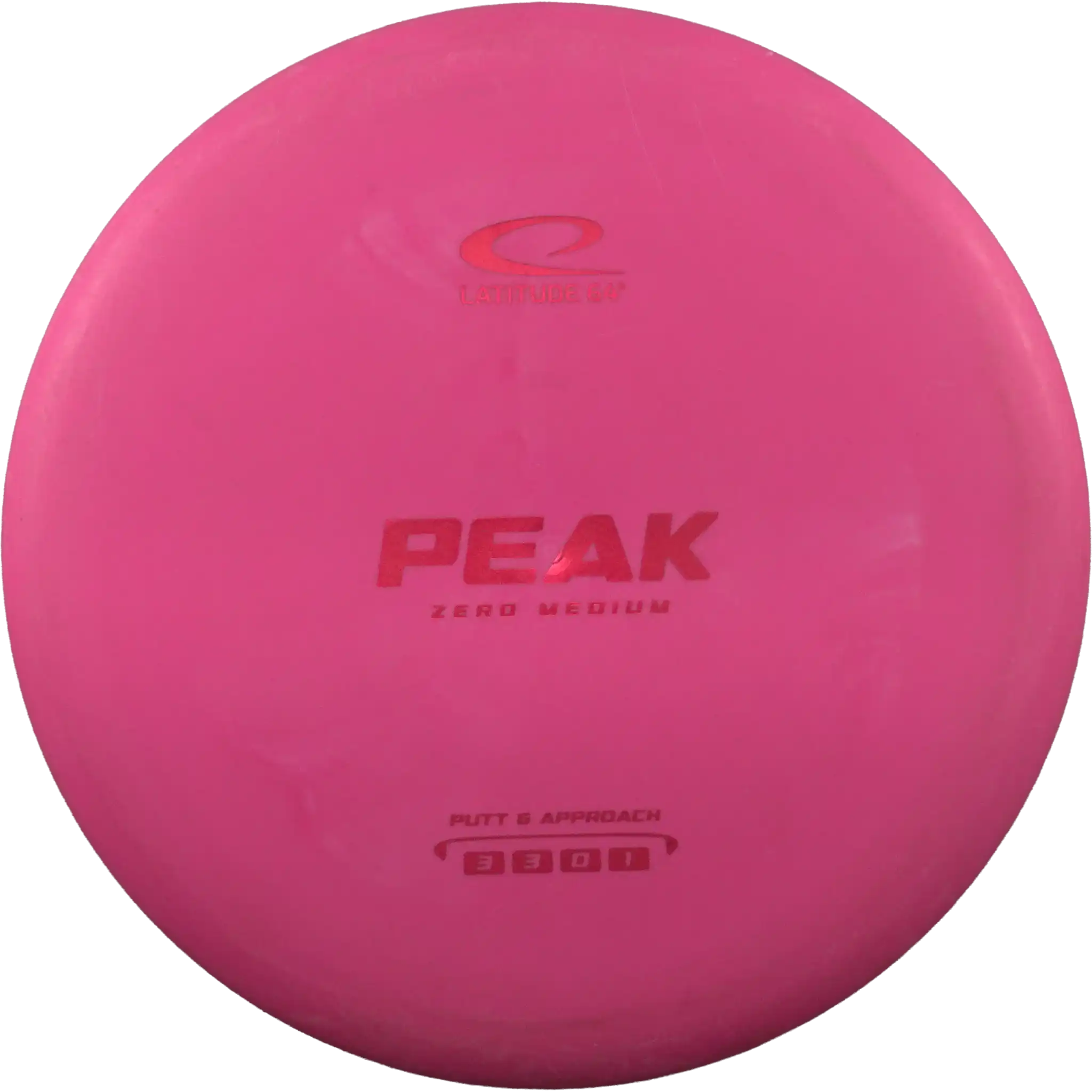 Zero Medium Peak