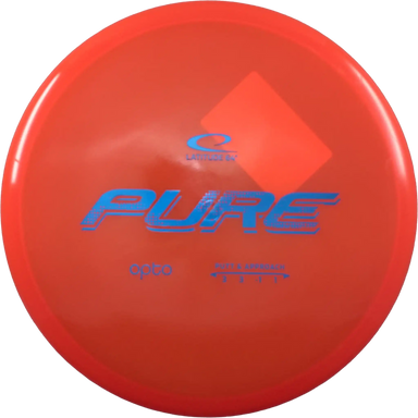 Opto Pure