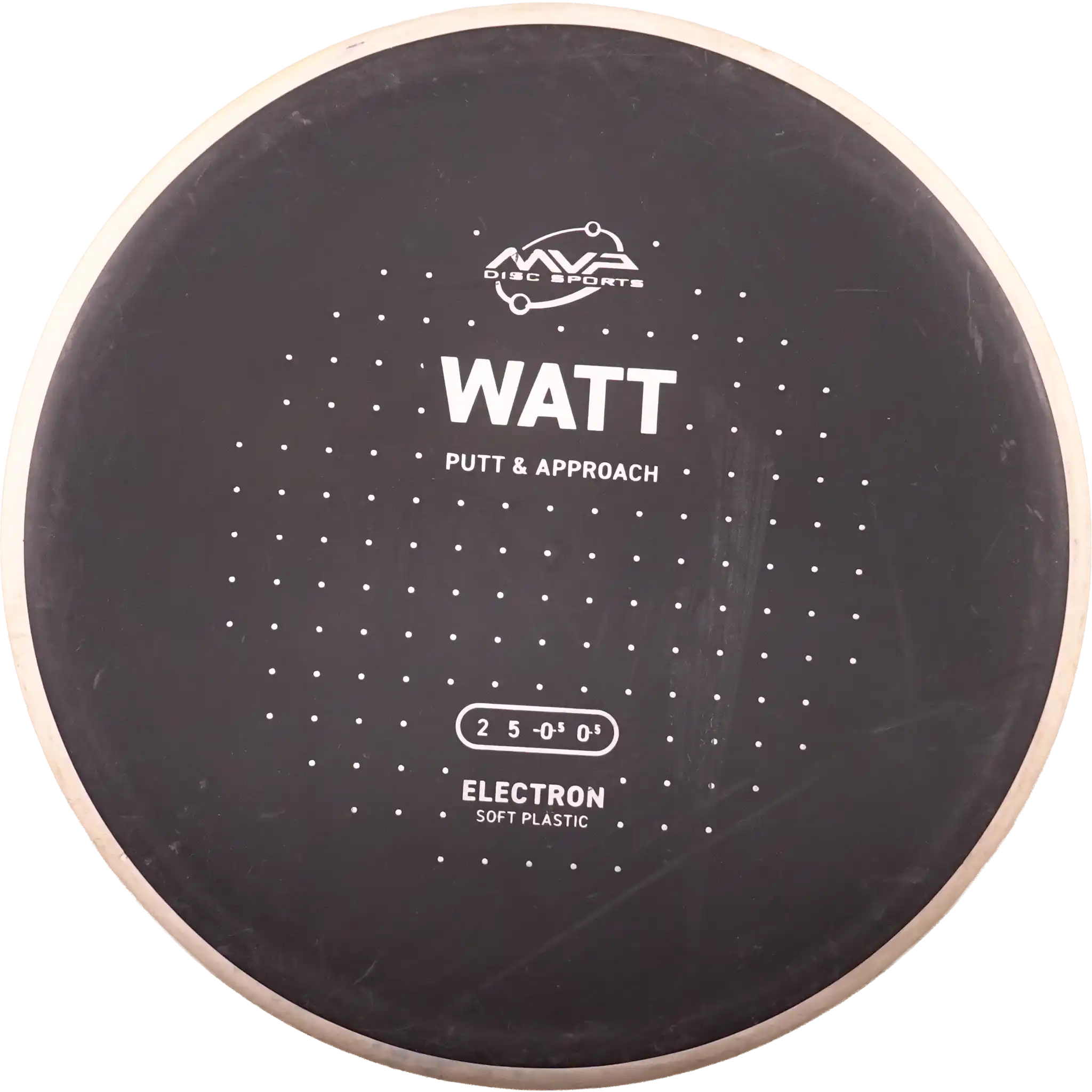 Electron Soft Watt