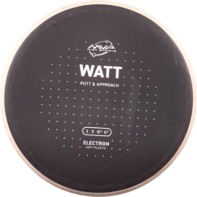Electron Soft Watt
