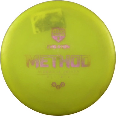 Neo Method